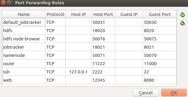Port Forwarding in VirtualBox